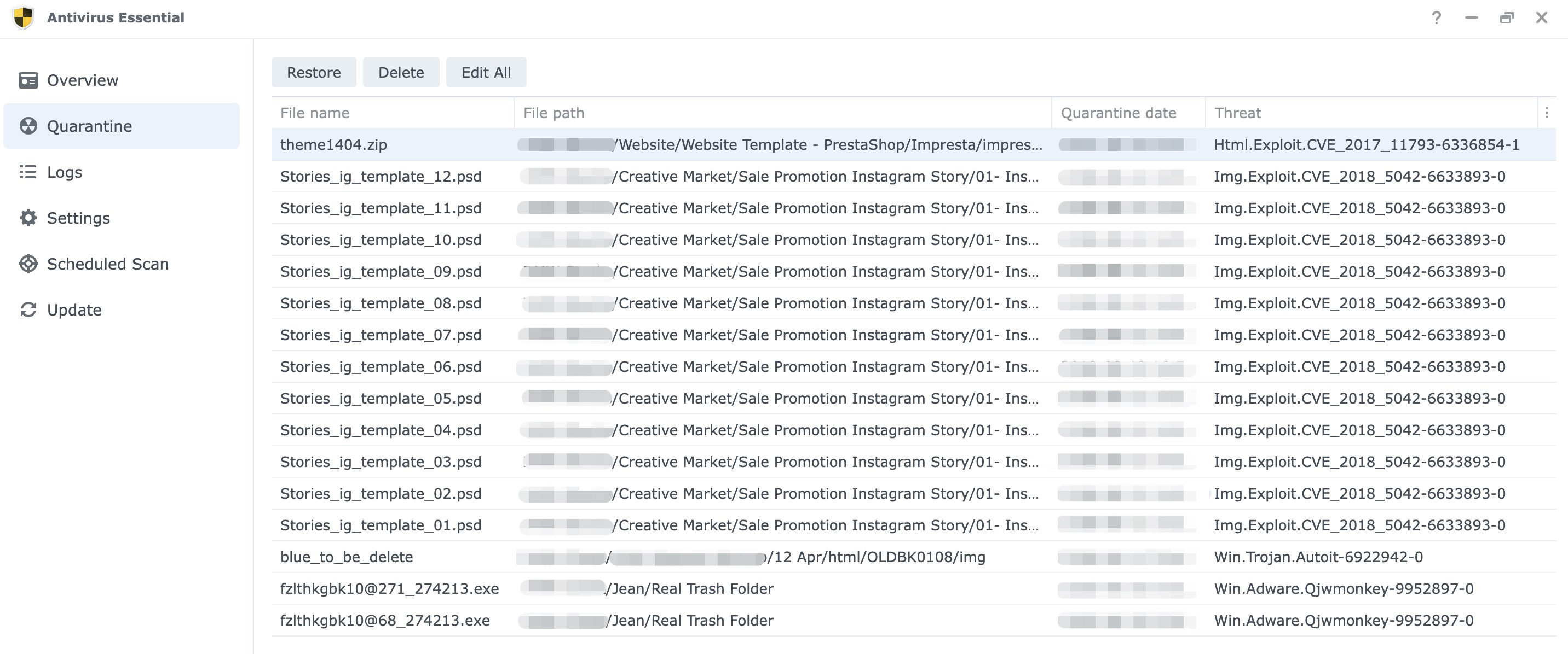 CVE packages